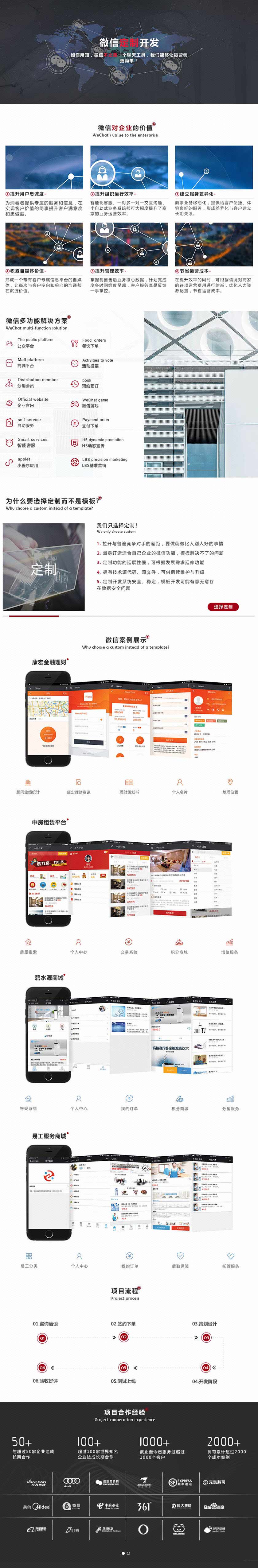 微信公眾號定制開發(fā)