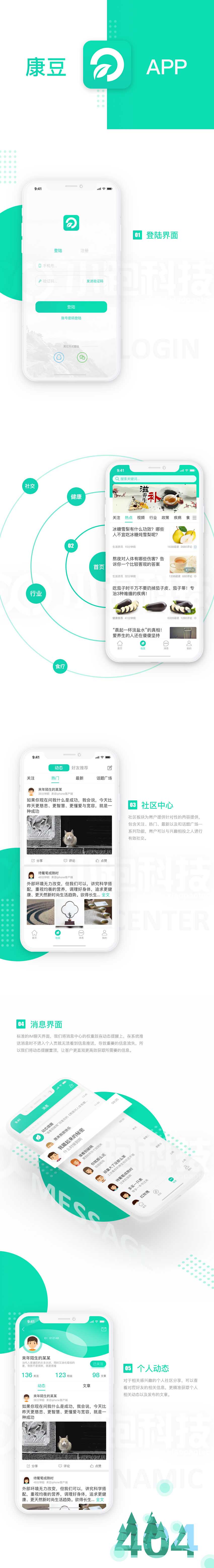 【康豆】社區(qū)IMAPP開發(fā)